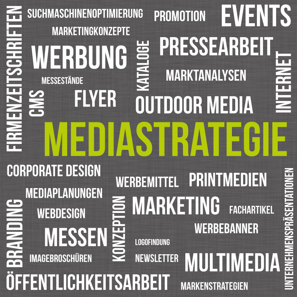 Mediastrategie